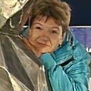 Знакомства: Ирина, 54 года, Магадан