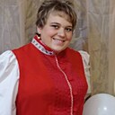 Знакомства: Swetlana, 55 лет, Воронеж