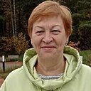Знакомства: Елена, 63 года, Минусинск