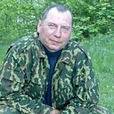 Знакомства: Виктор, 59 лет, Минск