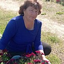 Знакомства: Раиса, 50 лет, Олонец