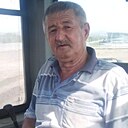 Знакомства: Николай, 64 года, Новопавловск