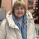 Знакомства: Нина, 65 лет, Киров