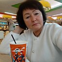 Знакомства: Татьяна, 54 года, Алексин