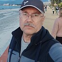 Знакомства: Александр, 55 лет, Воронеж