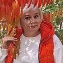 Знакомства: Алена, 52 года, Капчагай