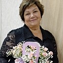 Знакомства: Людмила, 57 лет, Старобельск