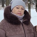 Знакомства: Лариса, 58 лет, Ровеньки