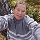 Знакомства: Солнце, 49 лет, Новосибирск