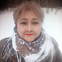 Знакомства: Dgi, 57 лет, Санкт-Петербург