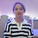 Знакомства: Виктория, 44 года, Сокол