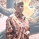 Знакомства: Ирина, 54 года, Усть-Каменогорск