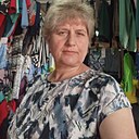 Знакомства: Раиса, 56 лет, Белгород