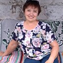 Знакомства: Тамара, 66 лет, Вараш