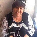 Знакомства: Туся, 49 лет, Иваново