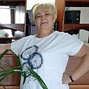 Знакомства: Светлана, 53 года, Ершов