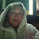 Знакомства: Екатерина, 44 года, Воткинск