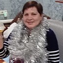 Знакомства: Ирина, 61 год, Воронеж