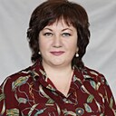 Знакомства: Какоенравится, 52 года, Абакан