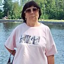 Знакомства: Ирина, 66 лет, Ростов-на-Дону