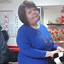 Знакомства: Людмила, 29 лет, Брянск