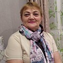 Знакомства: Валентина, 65 лет, Воронеж