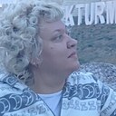 Знакомства: Наталья, 47 лет, Тараз