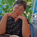 Знакомства: Ксения, 42 года, Тихорецк