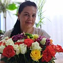 Знакомства: Христіна, 31 год, Полтава