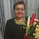 Знакомства: Татьяна, 65 лет, Алатырь