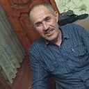 Знакомства: Коля, 63 года, Дербент