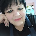 Знакомства: Вредная Ж, 49 лет, Уральск