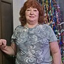 Знакомства: Валентина, 61 год, Москва