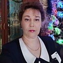 Знакомства: Любовь, 53 года, Александров