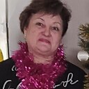 Знакомства: Елена, 59 лет, Ртищево