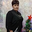 Знакомства: Елена, 48 лет, Ртищево