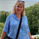 Знакомства: Ирина, 57 лет, Каневская