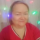 Знакомства: Саша, 57 лет, Городец