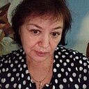 Знакомства: Жаннета, 56 лет, Алматы