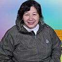 Знакомства: Эля, 53 года, Благовещенск