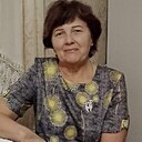 Знакомства: Вера, 61 год, Лиски