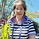 Знакомства: Ирина, 65 лет, Симферополь