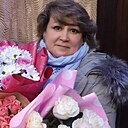 Знакомства: Марина, 55 лет, Стерлитамак