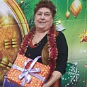 Знакомства: Нина, 66 лет, Новосибирск