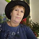 Знакомства: Ирина, 57 лет, Новосибирск