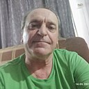 Знакомства: Evgenij, 61 год, Курган