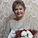 Знакомства: Надежда, 65 лет, Сосновка (Кировская Обл)