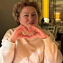 Знакомства: Лика, 51 год, Минск