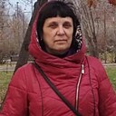 Знакомства: Елена, 61 год, Абакан
