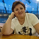 Знакомства: Елена, 57 лет, Южноуральск